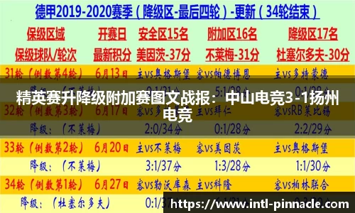 平博pinnacle官方网站