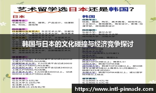 韩国与日本的文化碰撞与经济竞争探讨